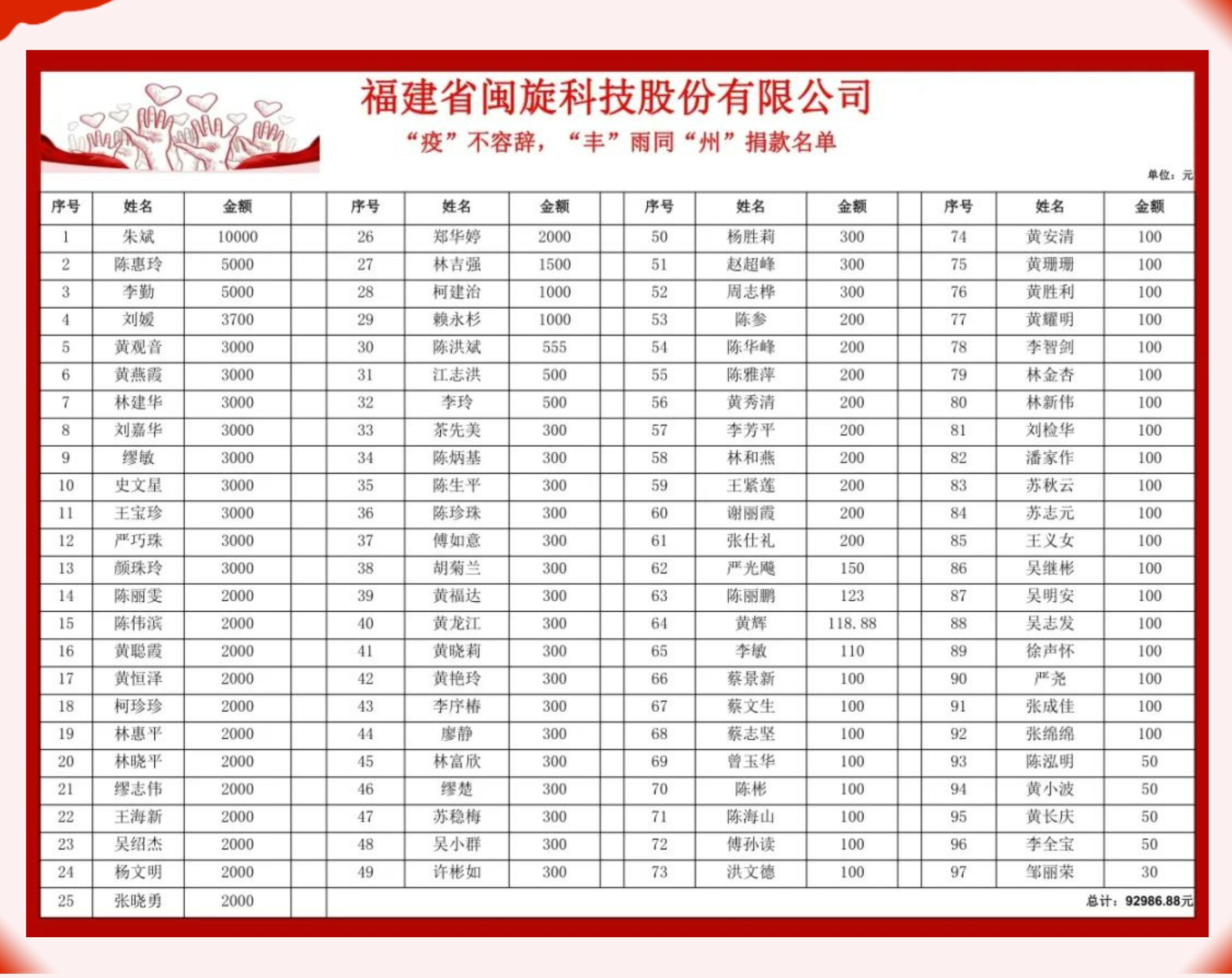 888.BY���ŵ�����Ϸ(�й�)���޹�˾����