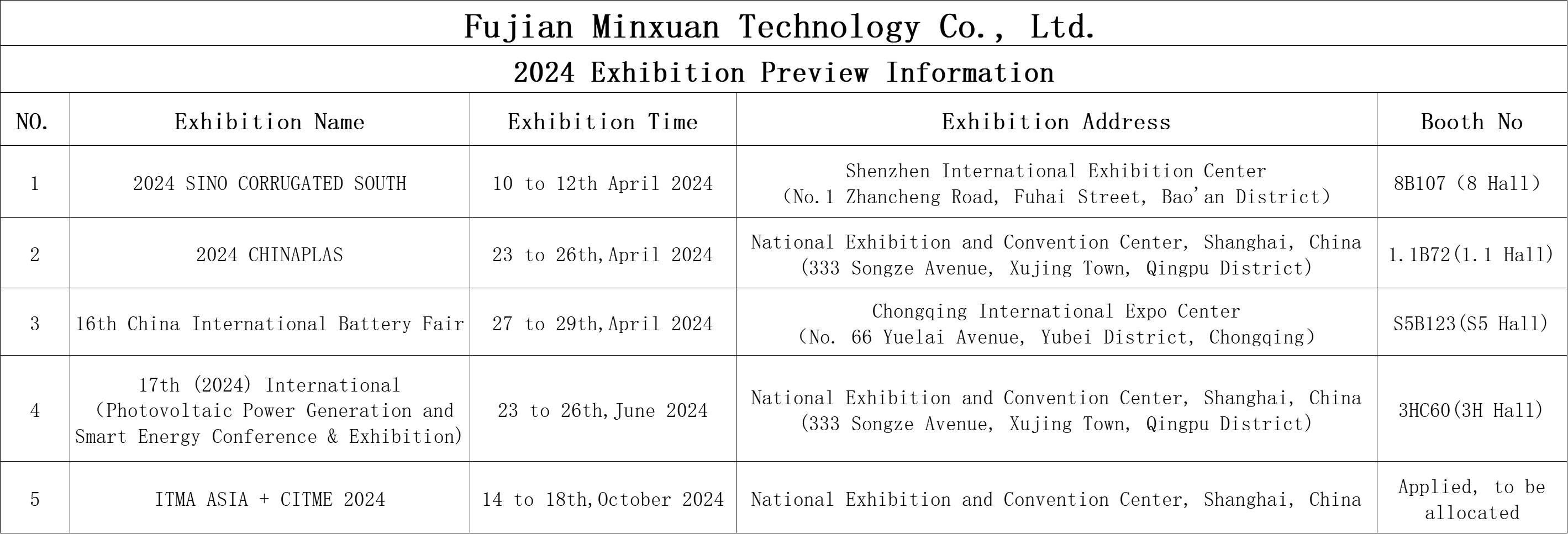 888.BY���ŵ�����Ϸ(�й�)���޹�˾����